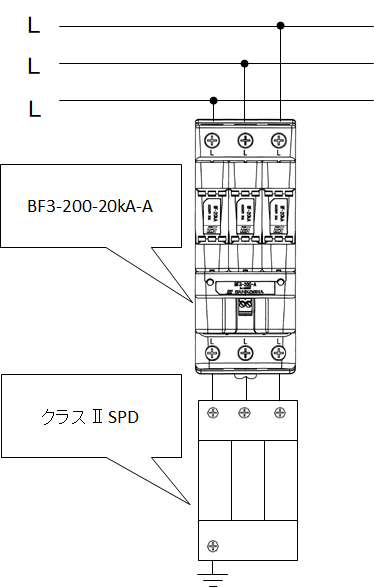 JIS クラスII SPD用ヒューズ | BF3-200-20kA-A｜株式会社サンコーシヤ